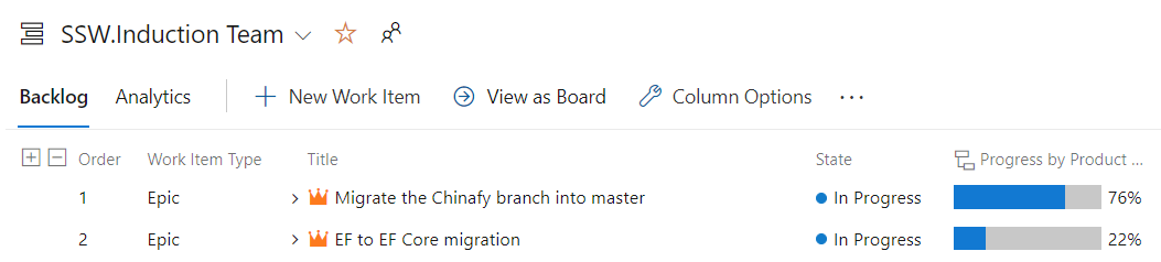 Figure: For Product Roadmap see {{ LINK TO ROADMAP IN AZURE DEVOPS }}