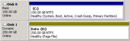 Bad Example - DPM cannot backup this Virtual Machine's child state as it has a Dynamic Disk