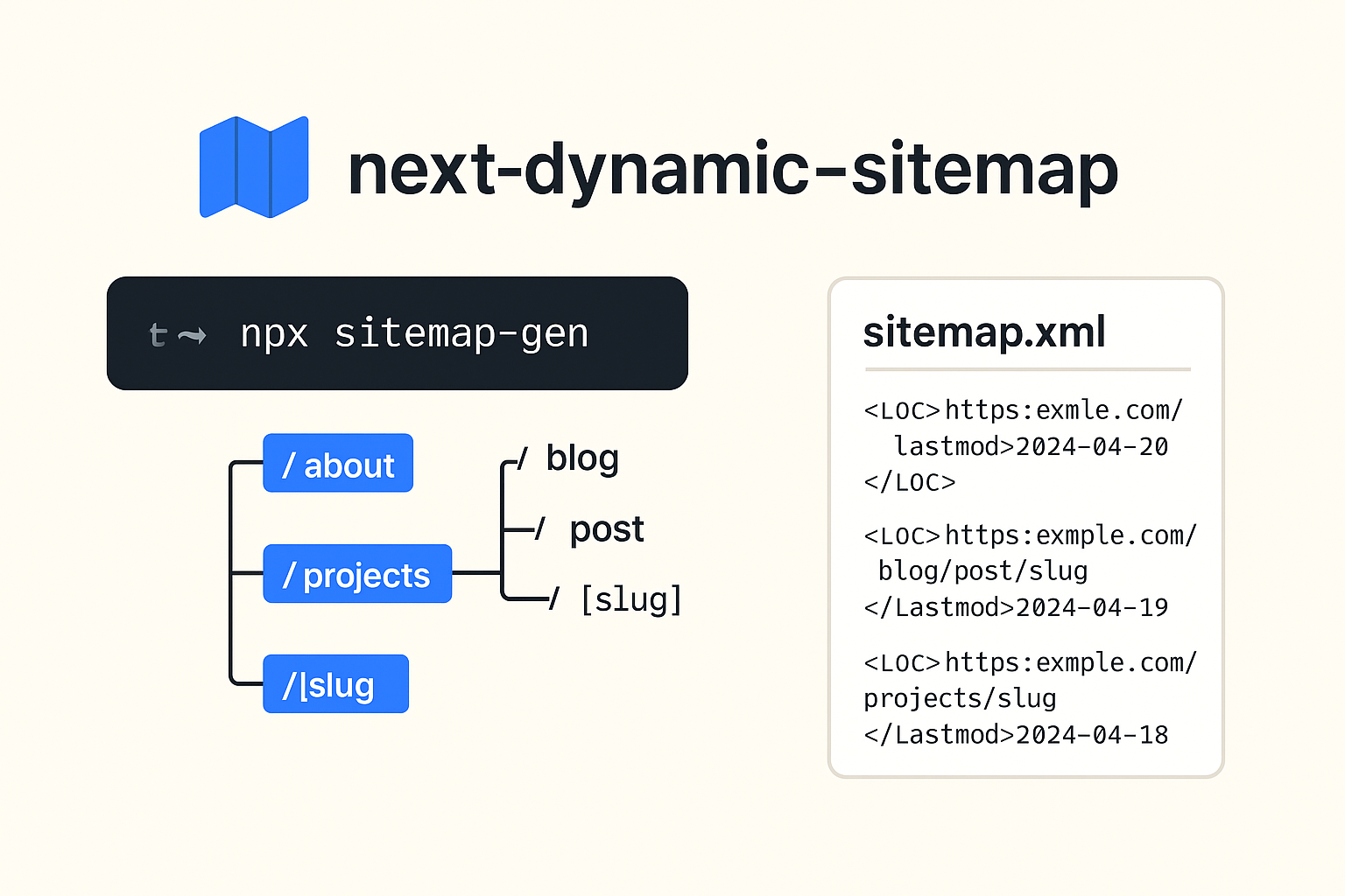 Sitemap Generator