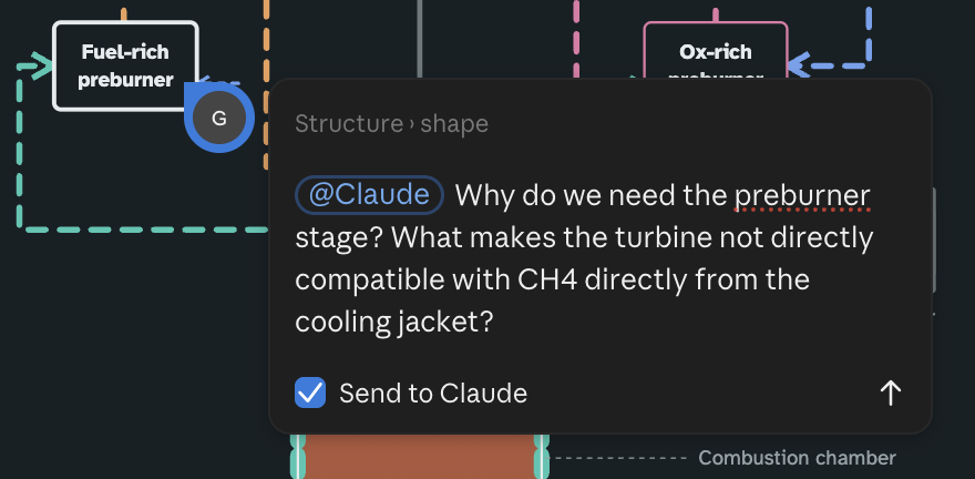 A comment on the fuel-rich preburner in the explainer page, sent to Claude. It will quiz me on this later