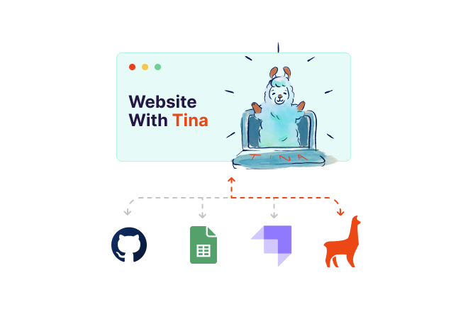 TinaCloud is like a headless CMS stripped of the editing interface, which is provided by TinaCMS.