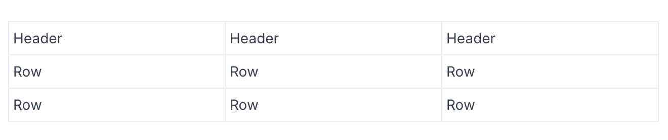 A markdown table rendered with every cell in a boxed grid and no bold header row