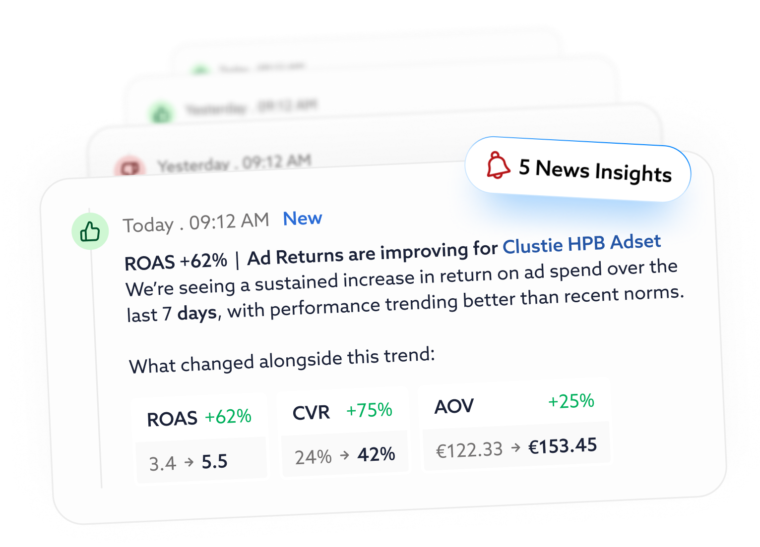 Know exactly what's driving revenue