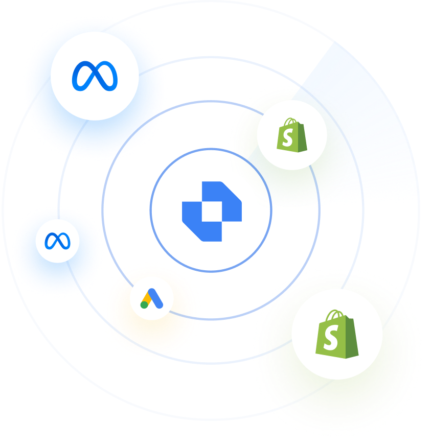 Your Shopify data, fully activated