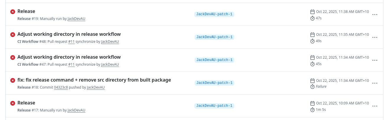 GitHub Actions run history showing several small failed workflow iterations