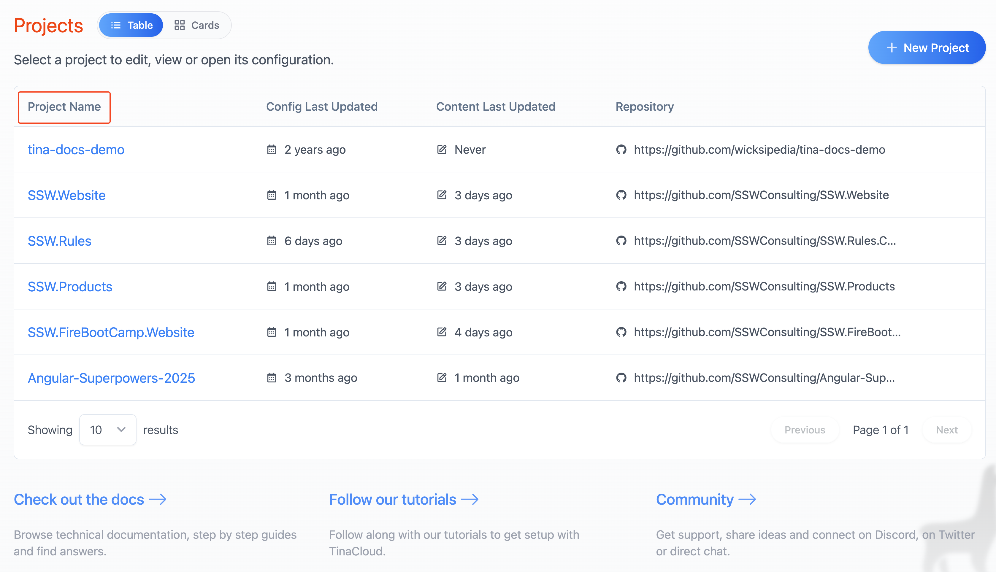 Table sorted but nothing visually indicates which column is sorted or in what direction