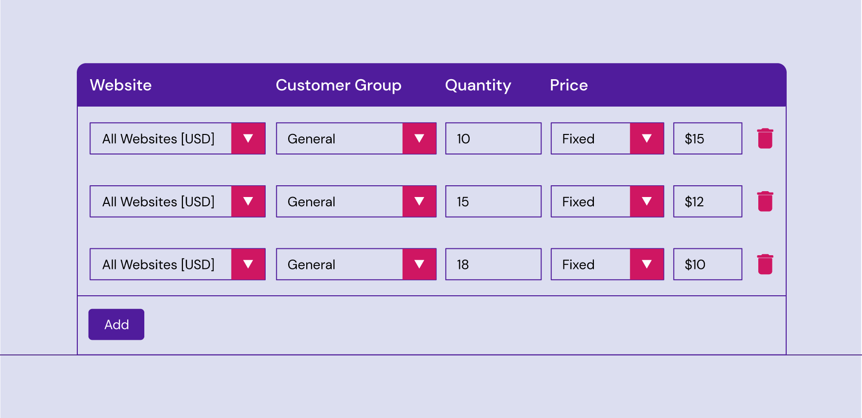 Tier Pricing Backend