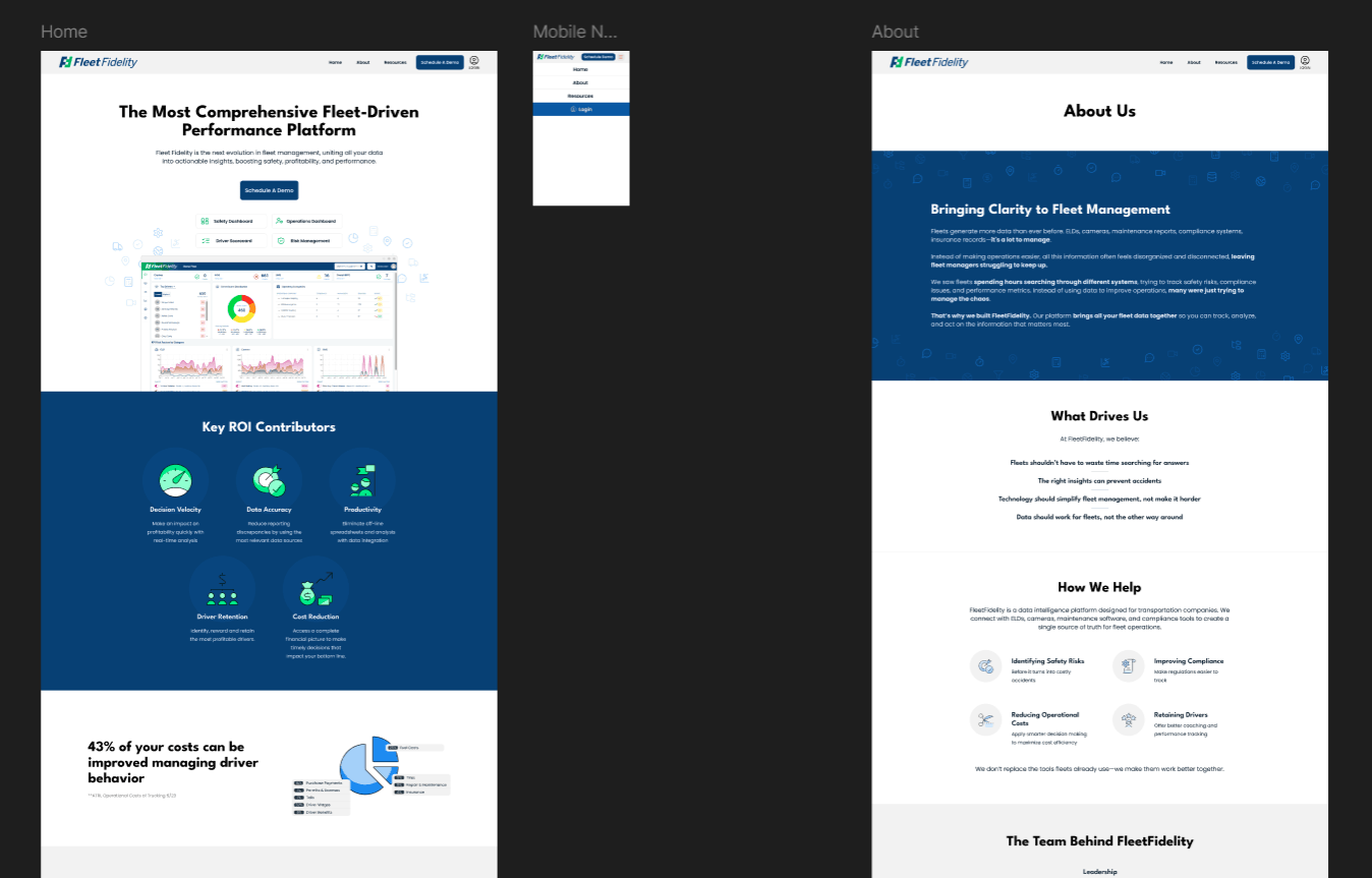 High-resolution Figma mockups