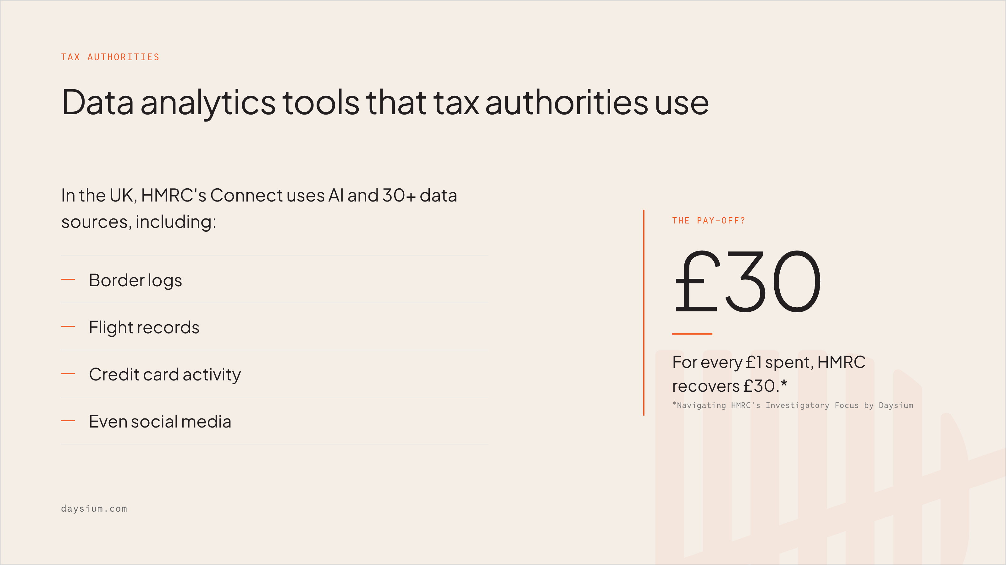 Information about HMRC's Connect tax compliance tool