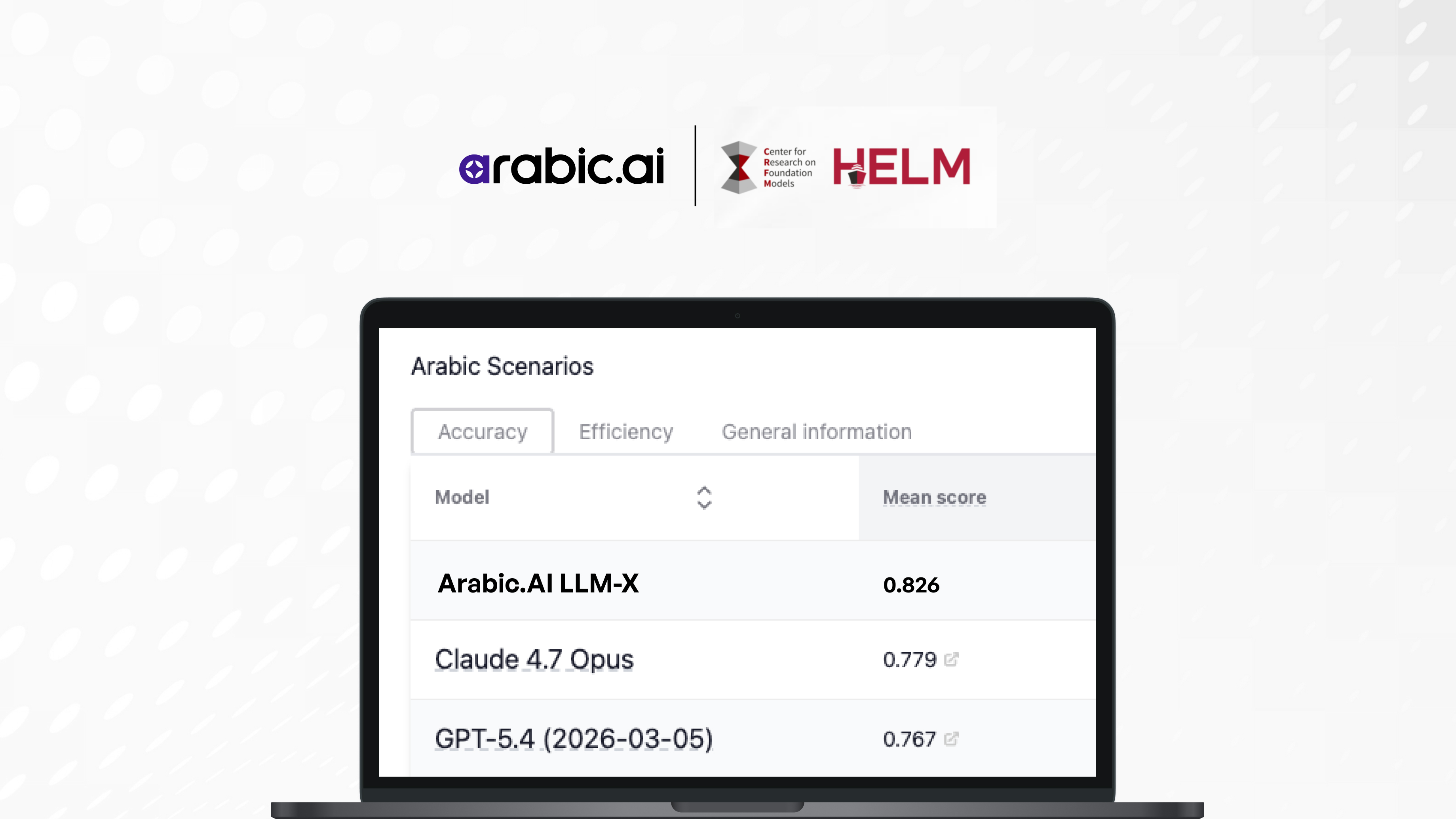 Arabic.AI ومركز أبحاث النماذج الأساسية بجامعة ستانفورد يطلقان إطار «HELM Arabic Enterprise» لتعزيز معايير تقييم الذكاء الاصطناعي باللغة العربية على المستوى المؤسسي 