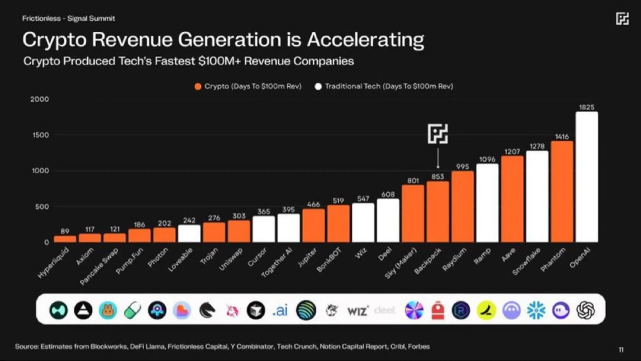Breakpoint 2025 community events (83) 사진