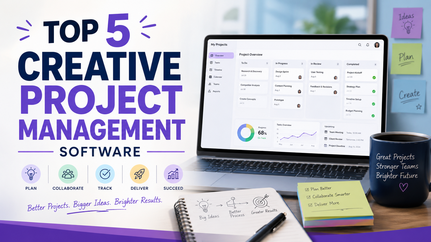 Top 5 Creative Project Management Software