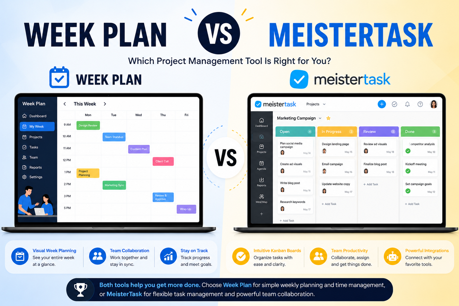 Week Plan as the Best Meistertask Alternative