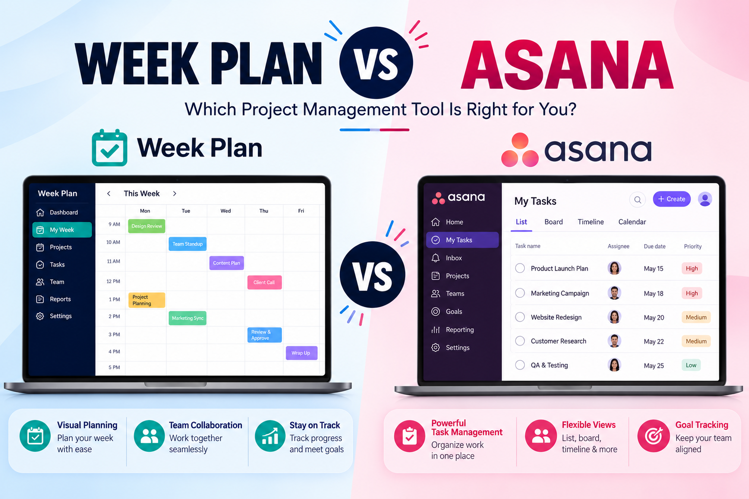 Week Plan as the Best Asana Alternative