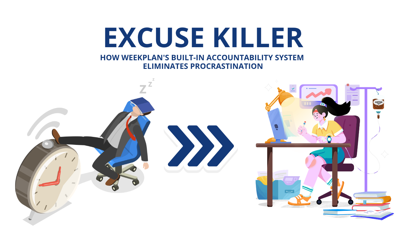 Excuse Killer - How Week Plan's Built-In System Eliminates Procrastination