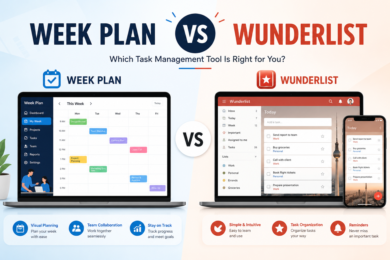Week Plan as the Best Wunderlist Alternative