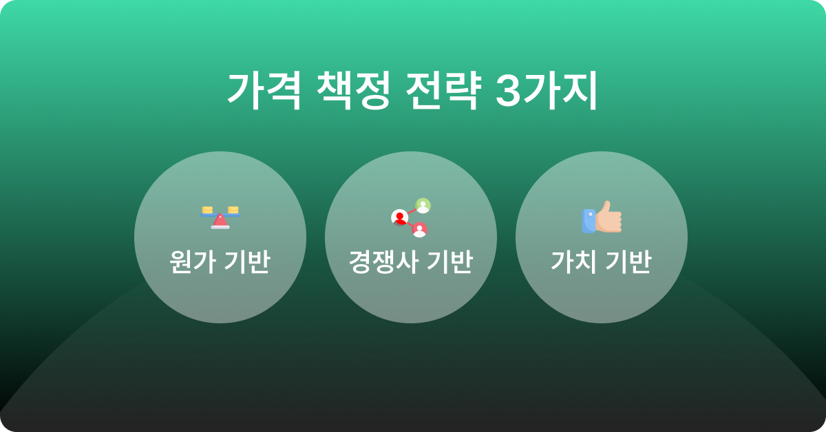 가격 책정 전략 3가지