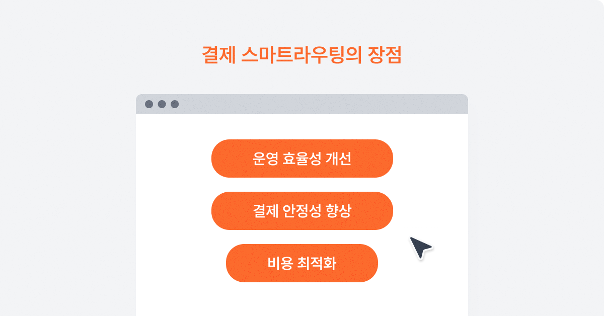 포트원 스마트라우팅