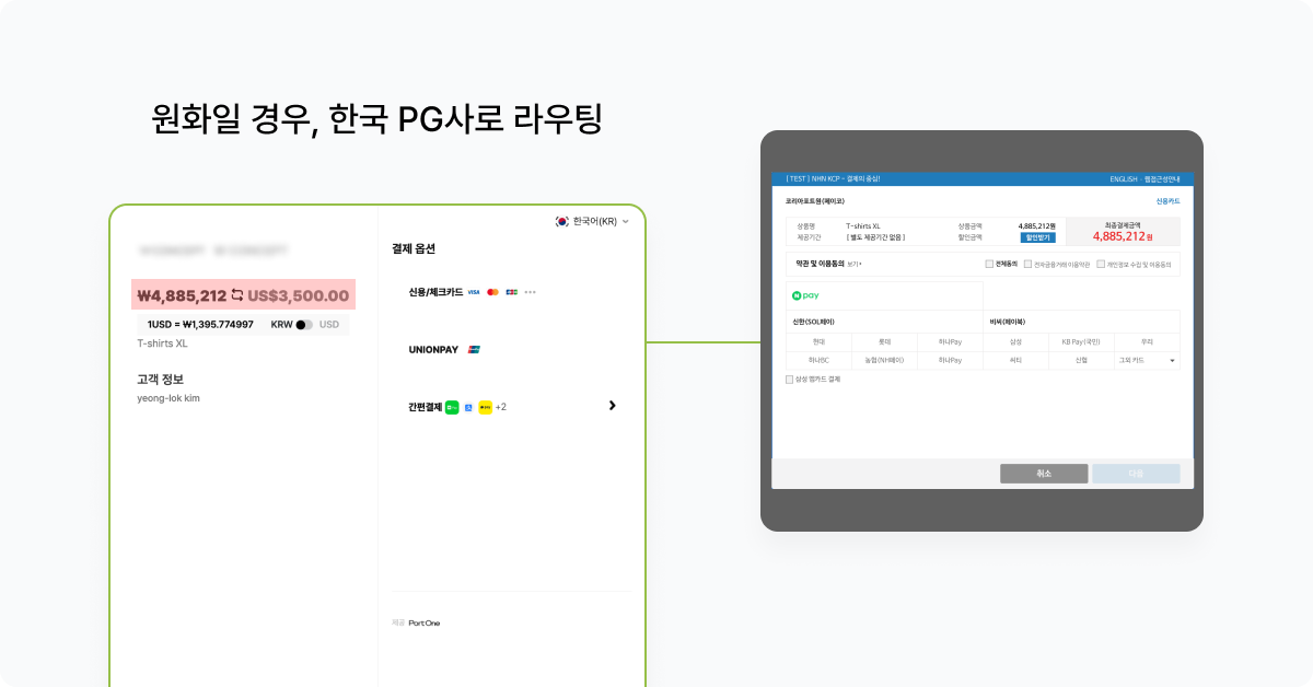 포트원 통화별 자동 PG 라우팅 기능
