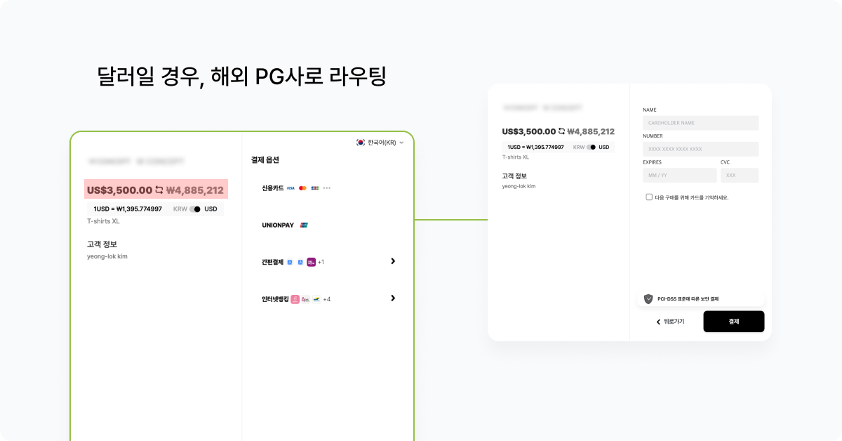포트원 통화별 자동 PG 라우팅 기능