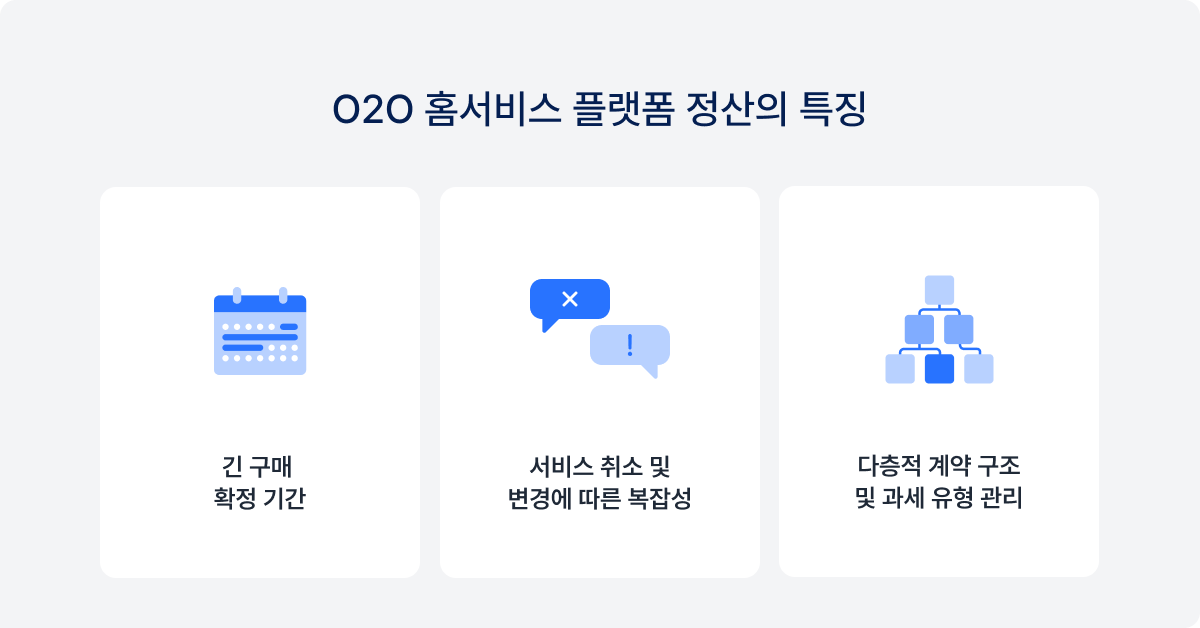 O2O 홈서비스 플랫폼 정산 특징