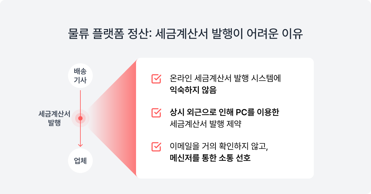 배송기사 정산을 위한 세금계산서 발행의 어려움