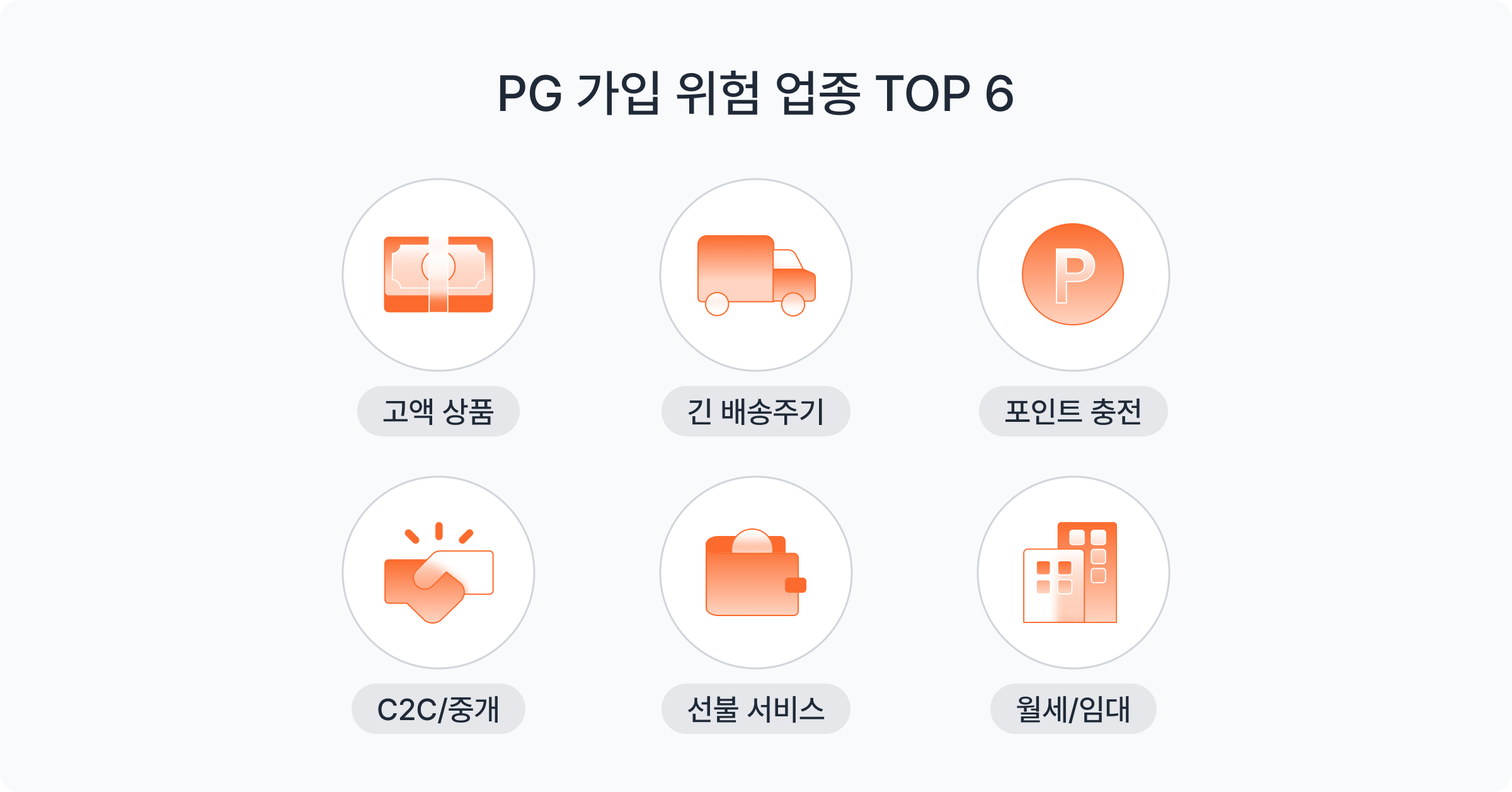 PG 가입 위험 업종의 종류