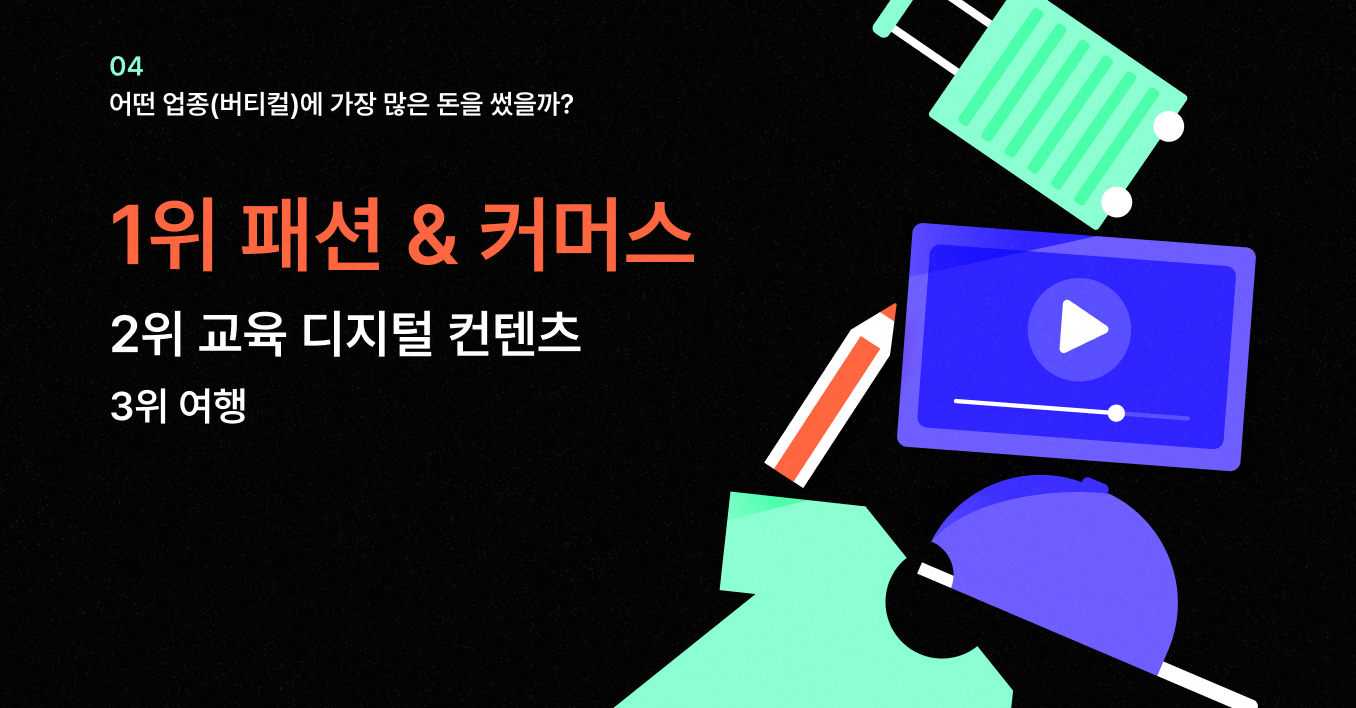 블랙 프라이데이 상위 거래액 업종