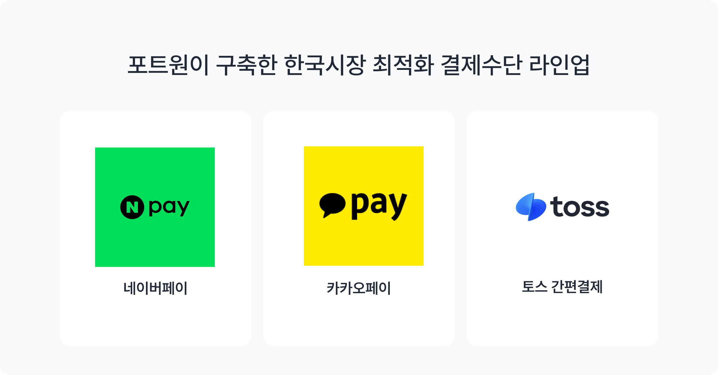 토스, 카카오페이, 네이버페이