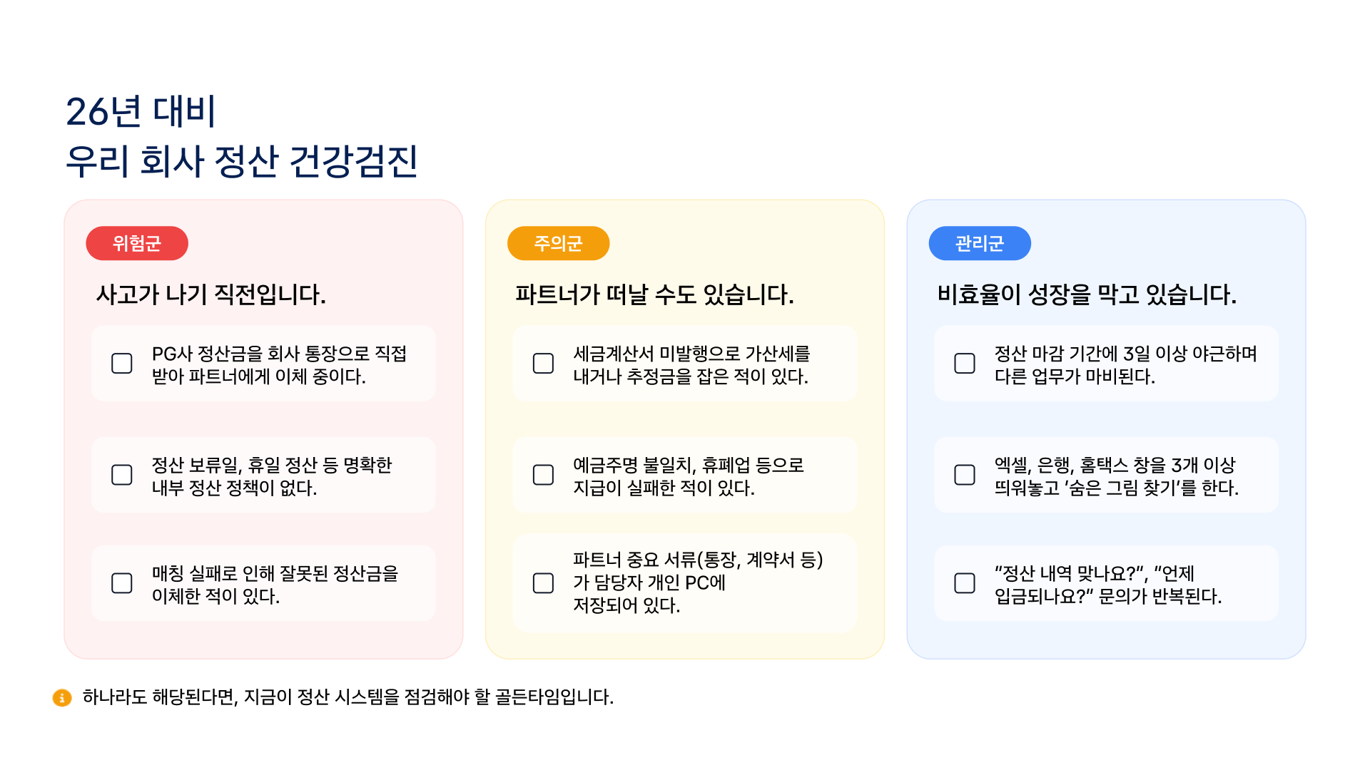 2026년 플랫폼 비즈니스 정산 건강검진