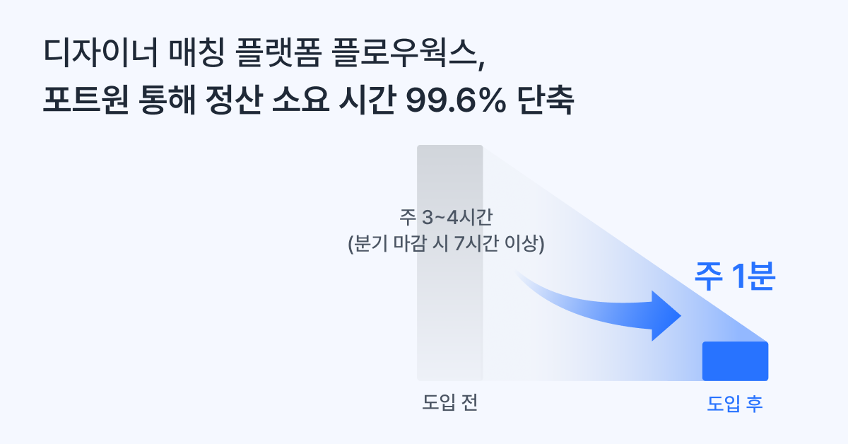 플랫폼 파트너 정산 자동화 도입 효과