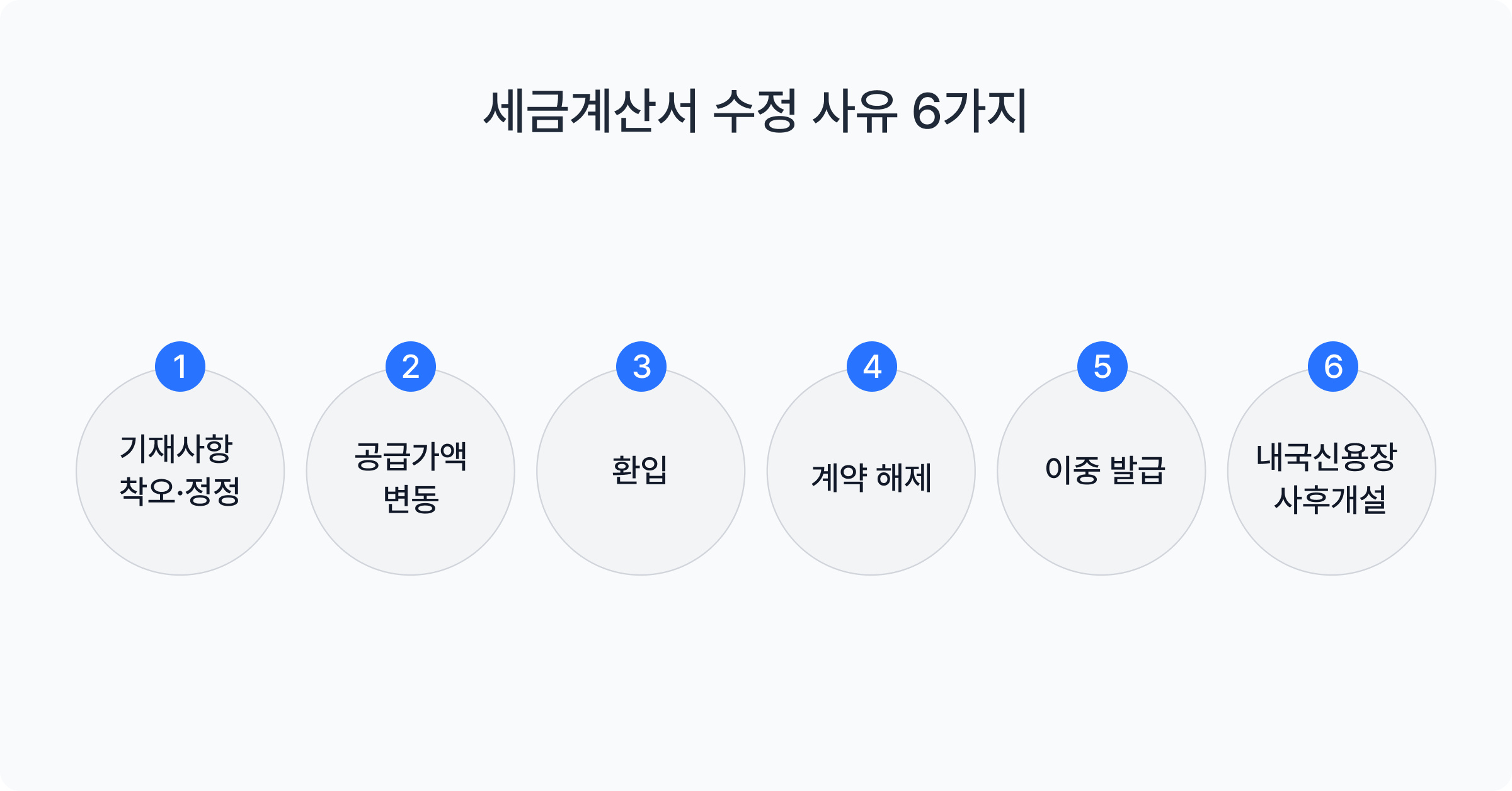 세금계산서 수정 사유 6가지