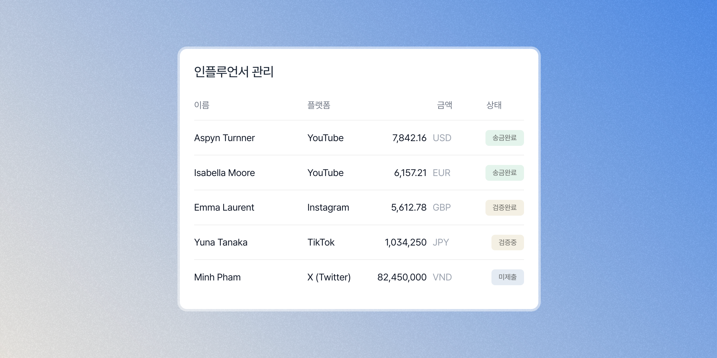 포트원 인플루언서 정산 솔루션 화면
