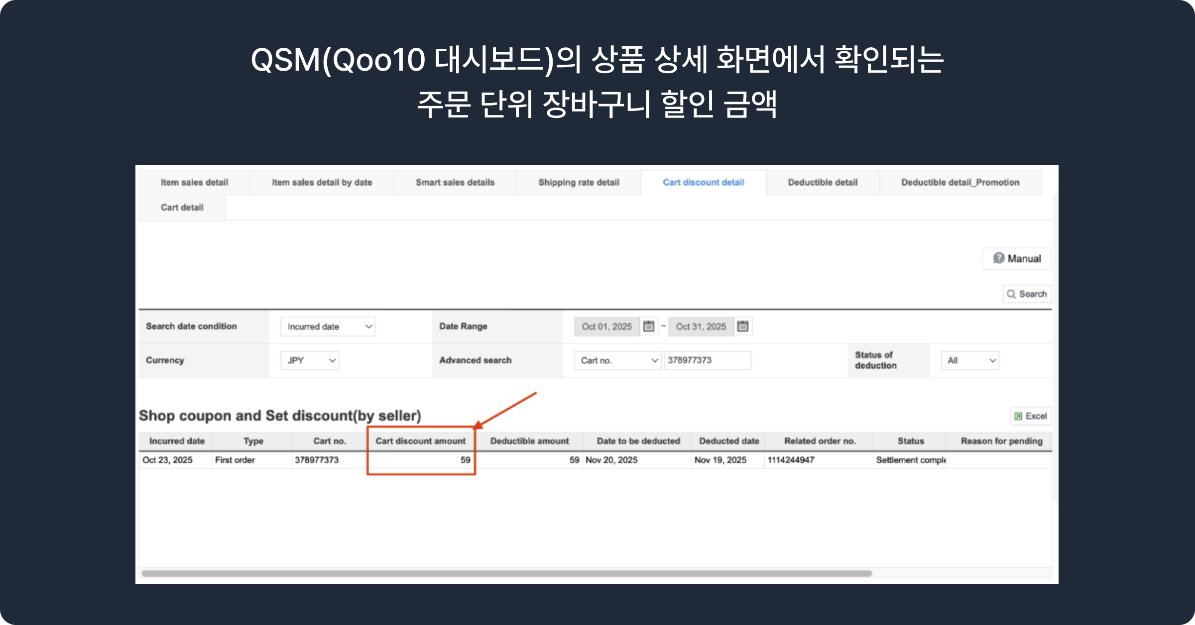 QSM(Qoo10 대시보드)의 상품 상세 화면에서 확인되는 주문 단위 장바구니 할인 금액