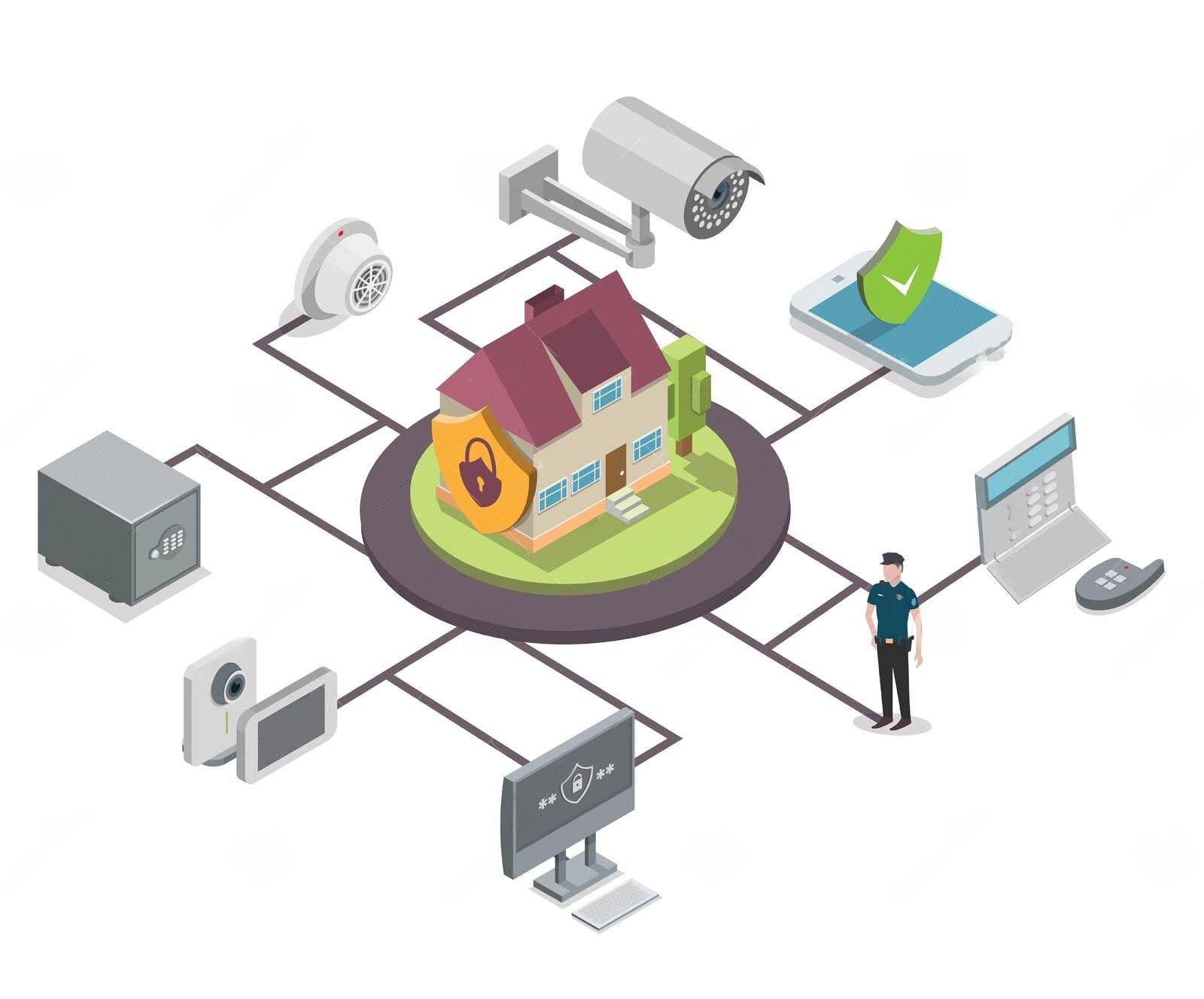 Diagrama com uma casa e dispositivos de segurança plugados ao seu redor