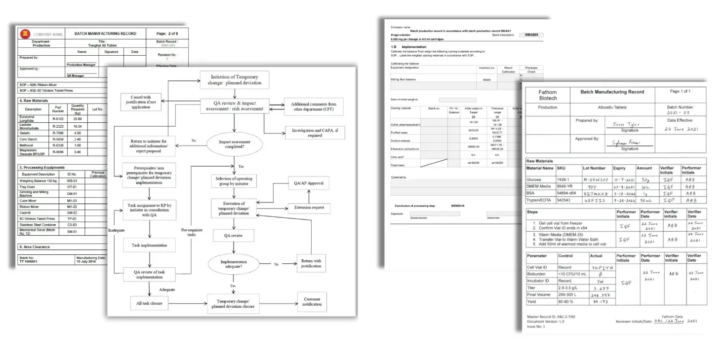 An image showing 4 different SOPs, documents, and procedures that highlight the inefficiency and clutter resulting from paper-based records. The visual disarray of physical documents, illustrates how paperwork is chaotic, inefficient, and difficult-to-manage. 