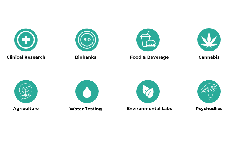 This image lists industries that use LIMS: clinical research and diagnostics, biobanks and biorepositories, food and beverage testing labs, cannabis testing labs, agriculture testing labs, water testing labs, environmental labs, and psychedelics testing labs.