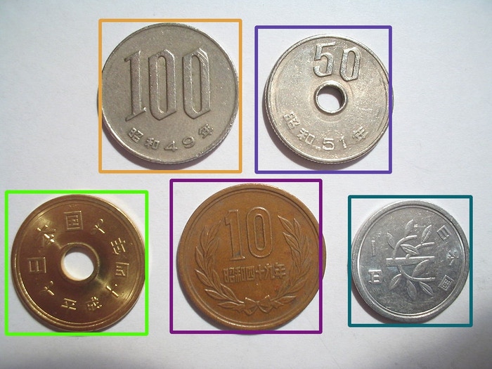 Coins! (Original image: https://commons.wikimedia.org/wiki/File:Japanese_Coins.jpg)