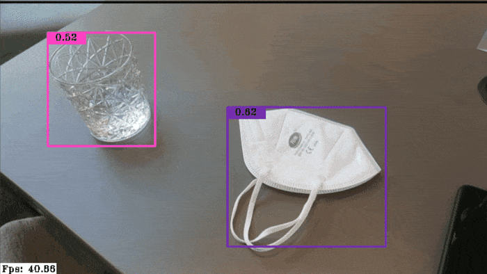 GIF detecting glass and a respirator