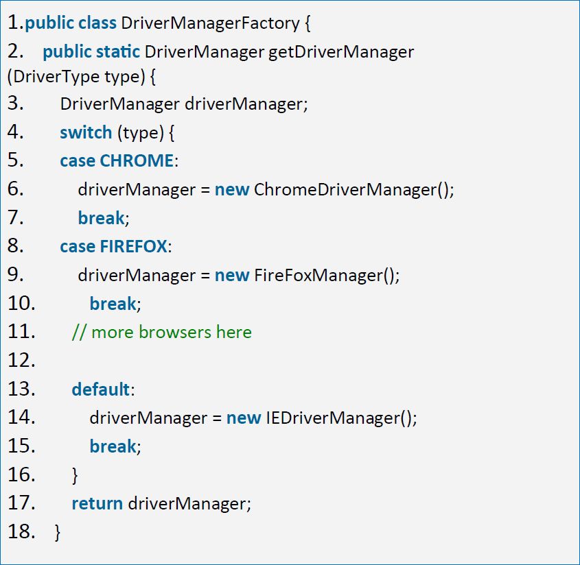 Building a Selenium Framework from A to Z