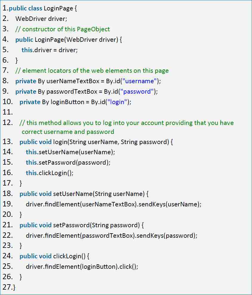 Building a Selenium Framework from A to Z
