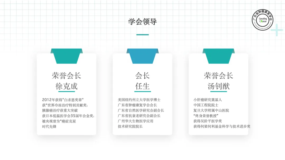 广东省肿瘤康复学会领导
