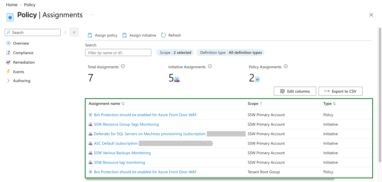 Azure portal, Policy, Assignments: seven assignments, six on the subscription and one on the Tenant Root Group