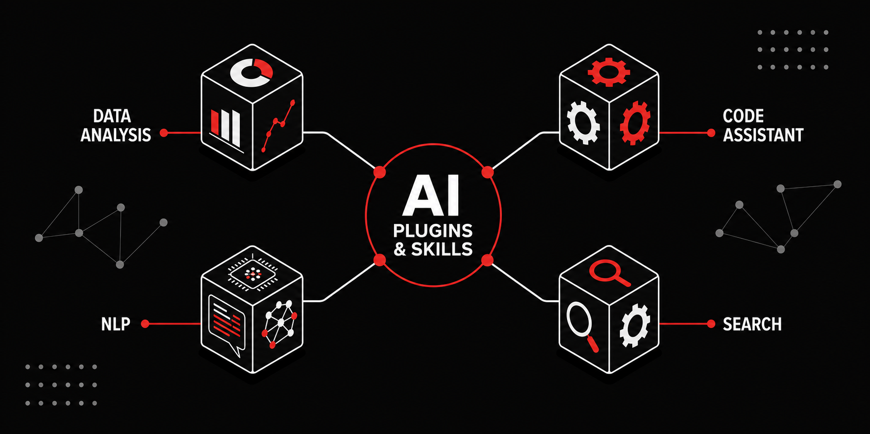 centralize your AI workflow