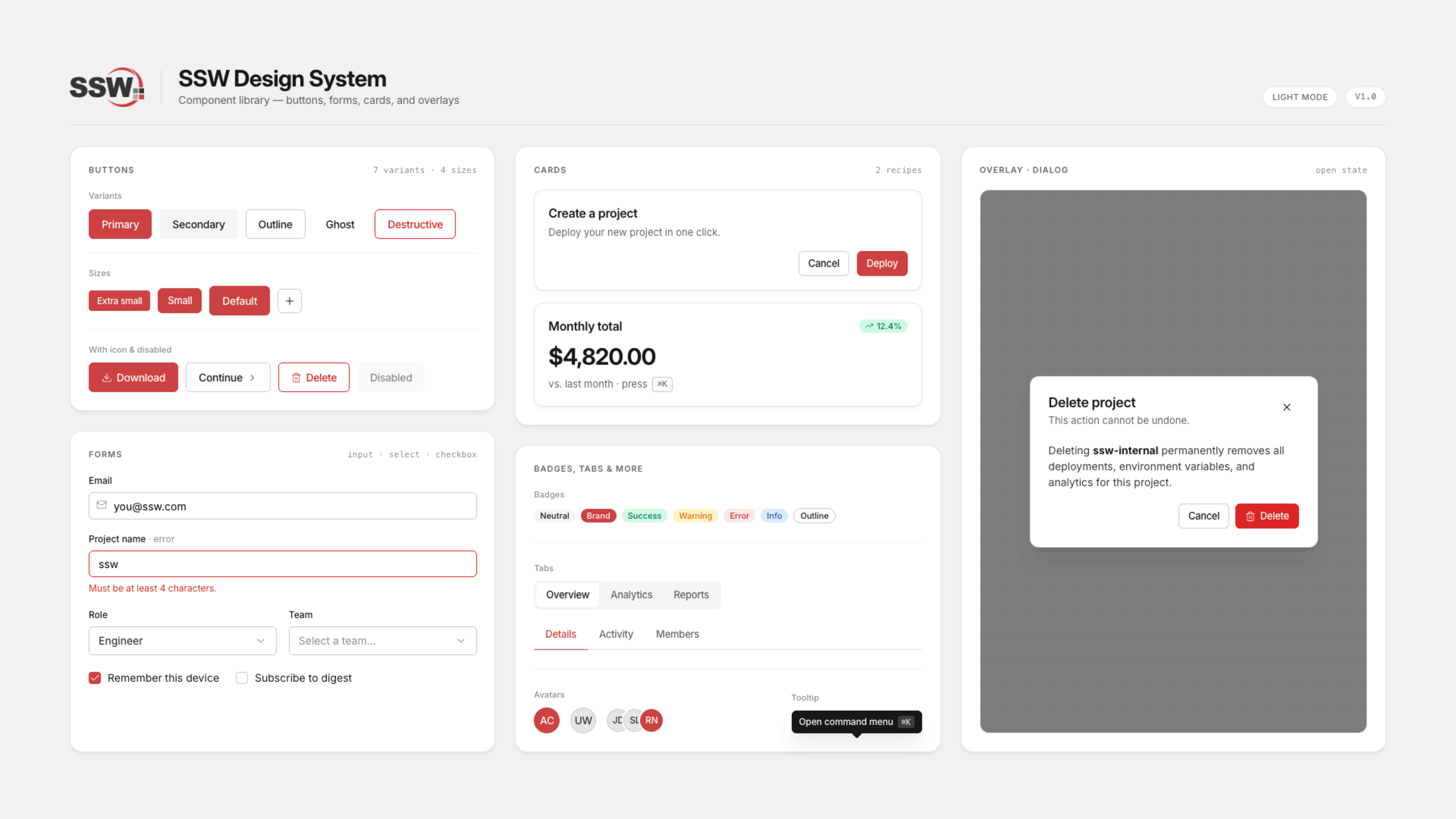 Snapshot of SSW Design System components