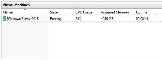VMs Affected