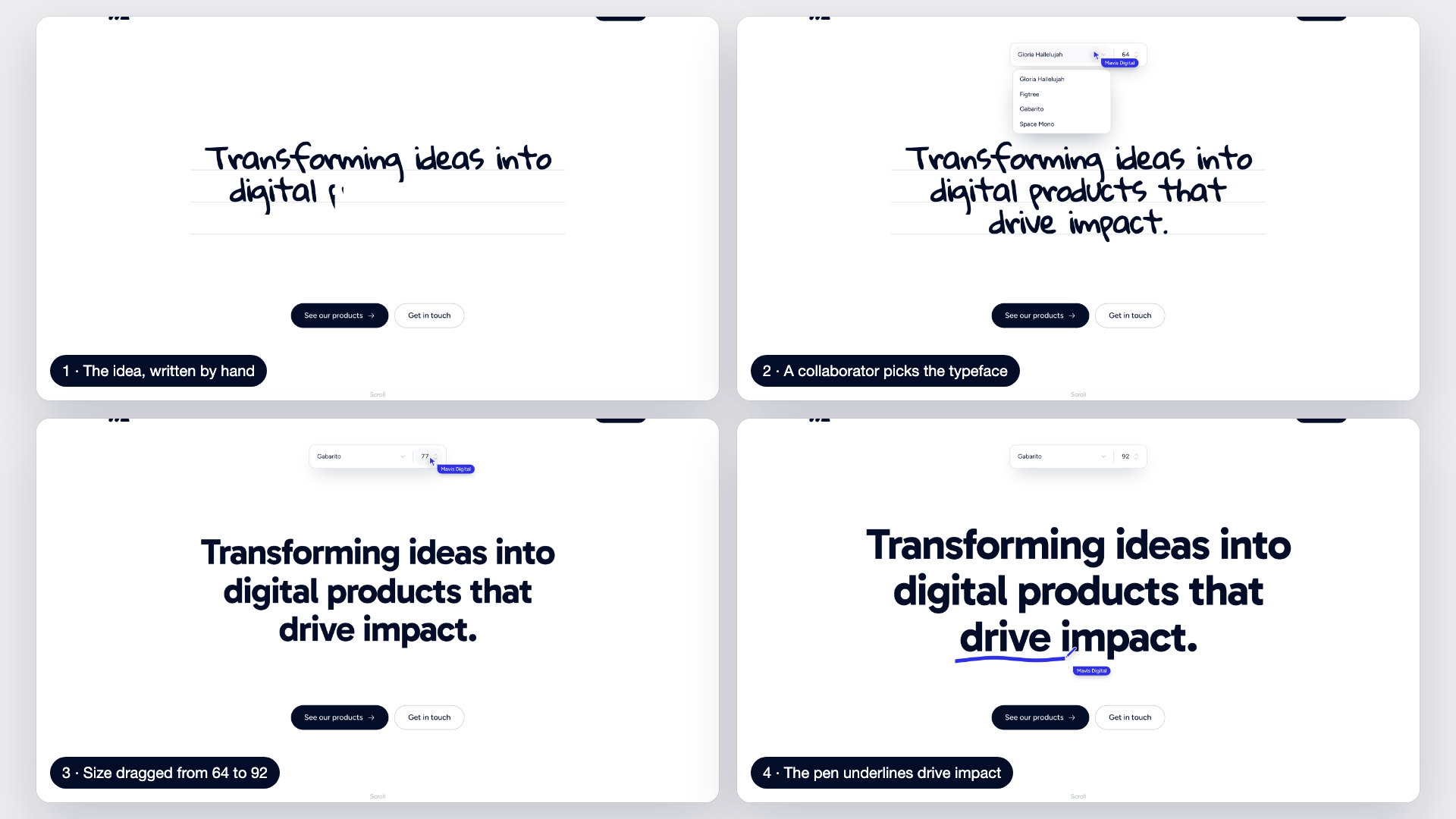 The four beats of the hero: handwriting, choosing the typeface, resizing, and the underline