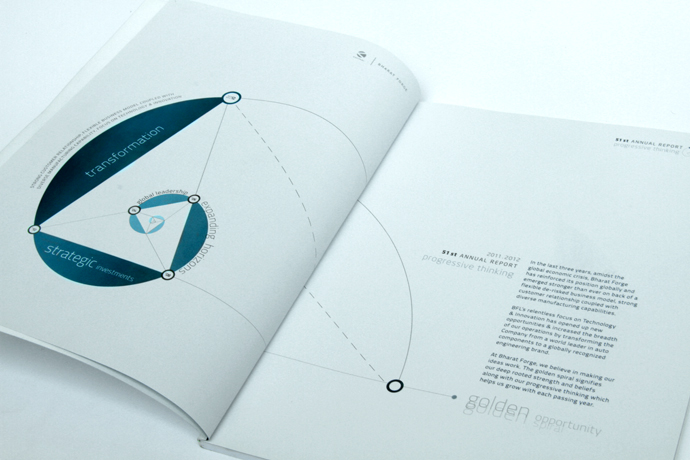 Bharat Forge Annual Report — image 5