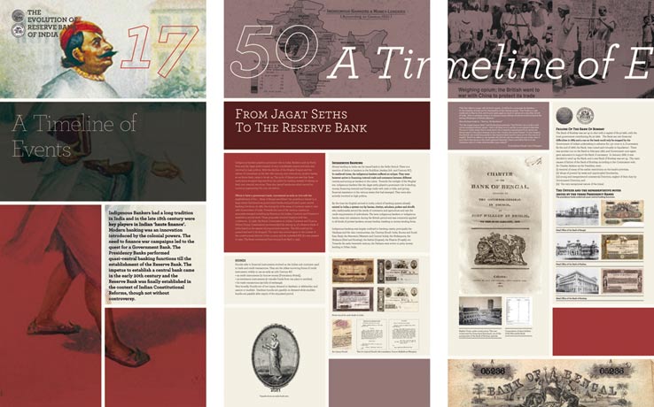 Mint Road Milestones- RBI Newsibition — image 1