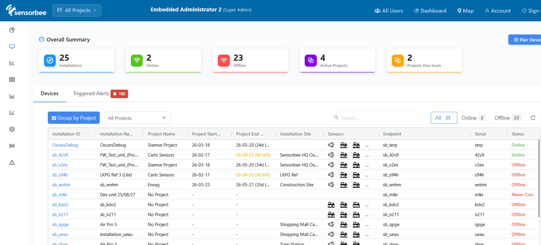 Sensorbee Cloud | Environmental Monitor | Sensorbee